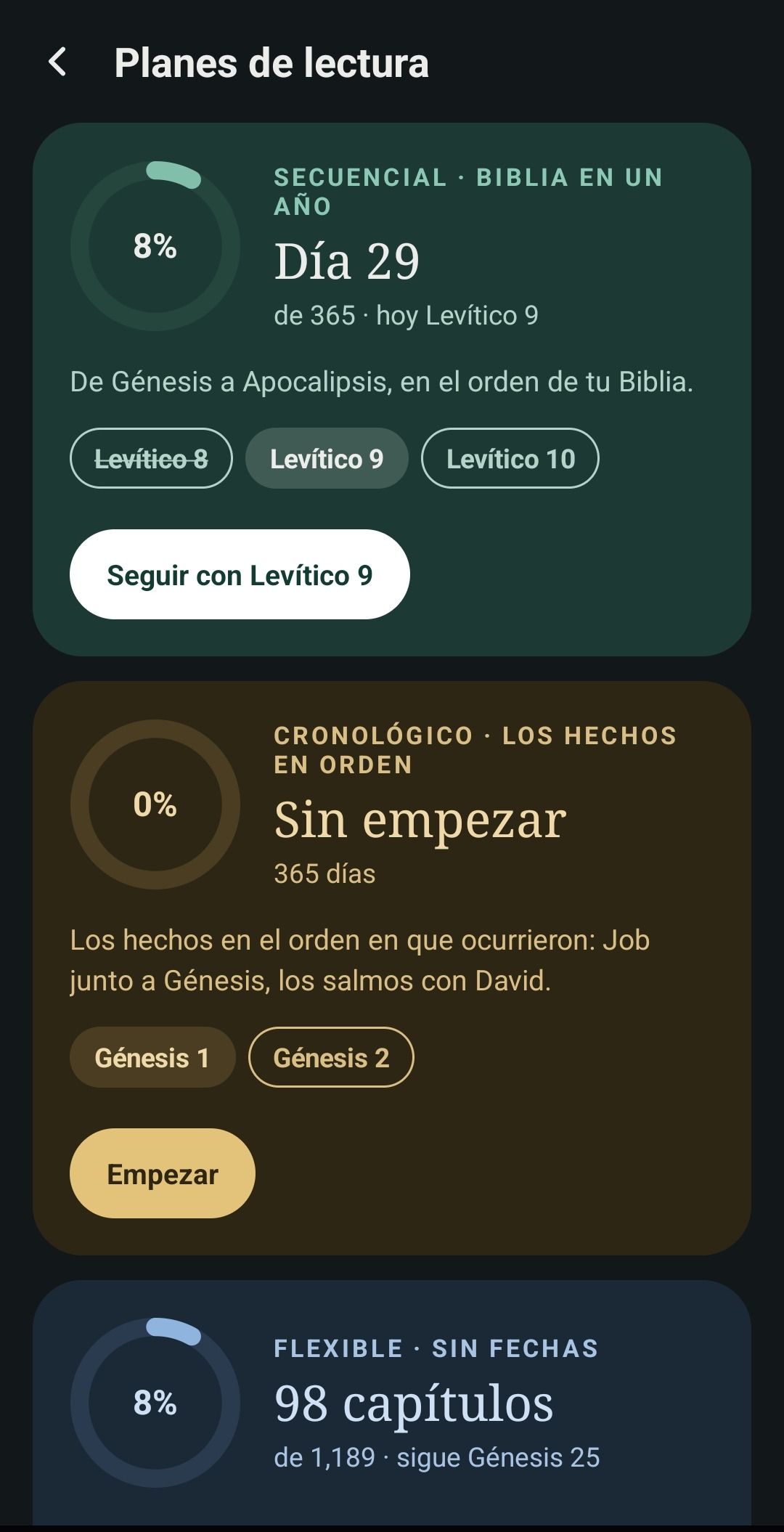Planes de lectura secuencial, cronológico y flexible
