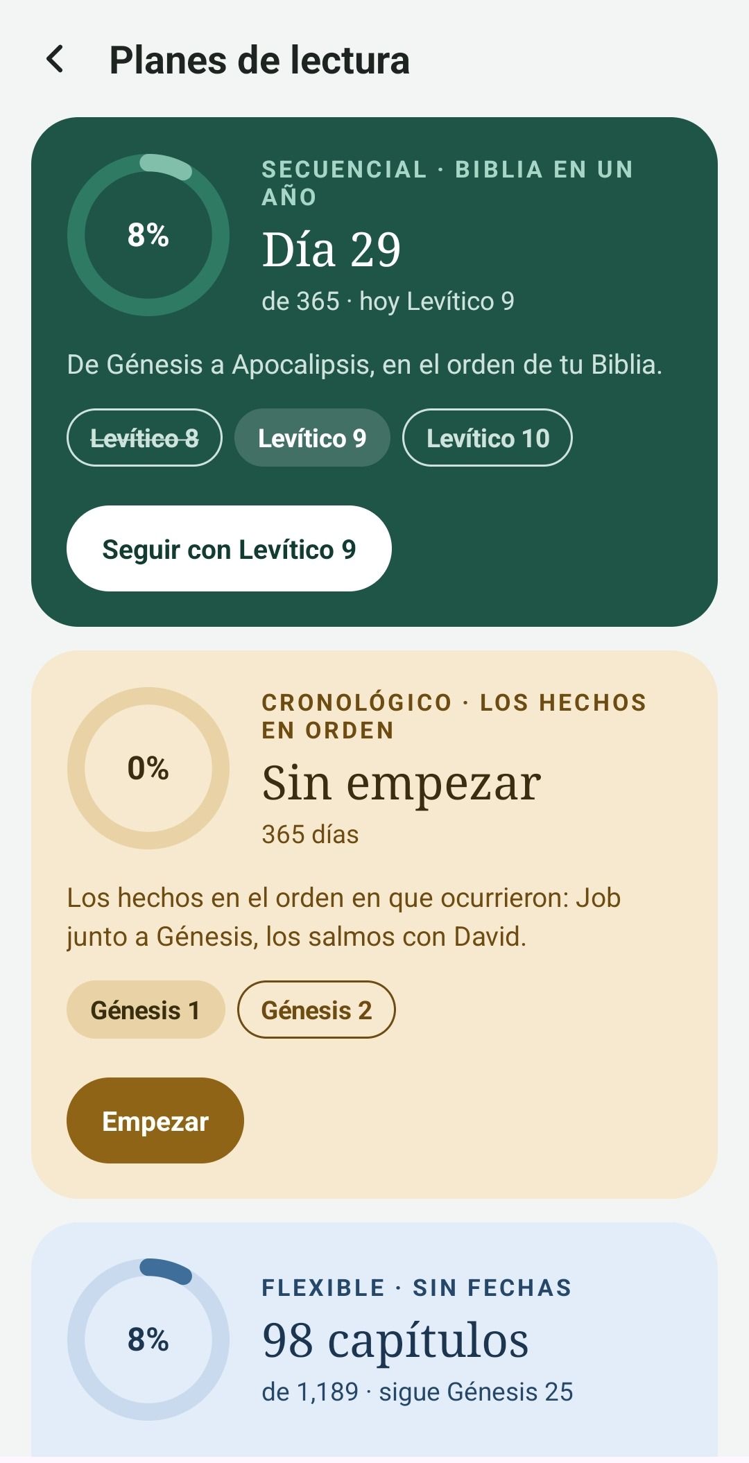 Planes de lectura secuencial, cronológico y flexible